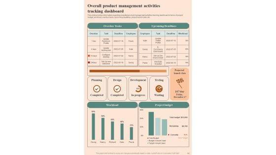 Product_Release_Initial_Planning_Playbook_Template_Slide_54.jpg
