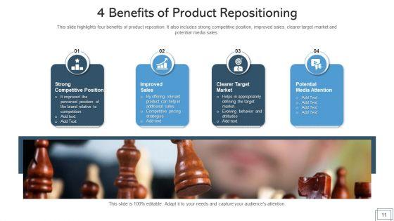 Product_Relocation_Evaluation_Acceptability_Ppt_PowerPoint_Presentation_Complete_Deck_With_Slides_Slide_11.jpg