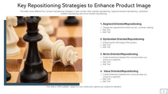 Product_Relocation_Evaluation_Acceptability_Ppt_PowerPoint_Presentation_Complete_Deck_With_Slides_Slide_3.jpg