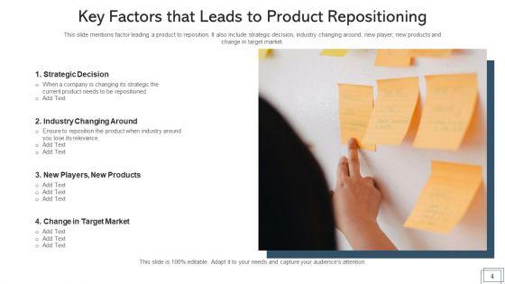 Product_Relocation_Evaluation_Acceptability_Ppt_PowerPoint_Presentation_Complete_Deck_With_Slides_Slide_4.jpg