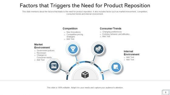 Product_Relocation_Evaluation_Acceptability_Ppt_PowerPoint_Presentation_Complete_Deck_With_Slides_Slide_8.jpg