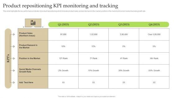 Product_Repositioning_KPI_Monitoring_And_Tracking_Ppt_PowerPoint_Presentation_File_Infographic_Template_PDF_Slide_1.jpg