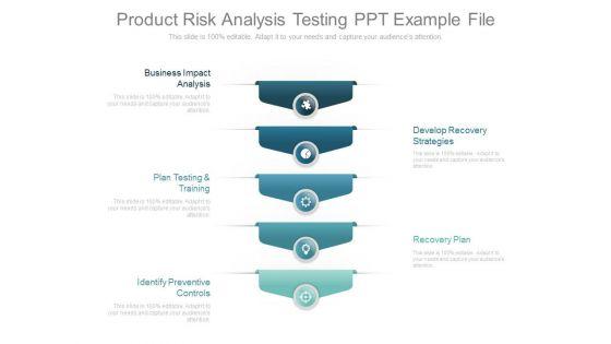 Product Risk Analysis Testing Ppt Example File Product Risk Analysis Testing Ppt Example File