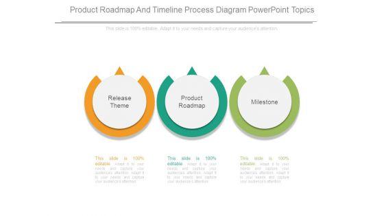 Product_Roadmap_And_Timeline_Process_Diagram_Powerpoint_Topics_1.jpg