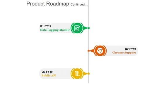 Product_Roadmap_Continued_Ppt_PowerPoint_Presentation_Outline_Elements_Slide_1.jpg