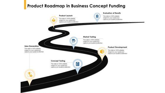 Product_Roadmap_In_Business_Concept_Funding_Ppt_PowerPoint_Presentation_Background_Image_Slide_1.jpg