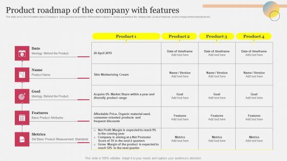 Product_Roadmap_Of_The_Company_With_Features_Ppt_Layouts_Guidelines_PDF_Slide_1.jpg