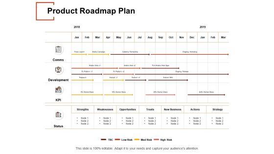 Product_Roadmap_Plan_Ppt_PowerPoint_Presentation_Outline_Shapes_Slide_1.jpg
