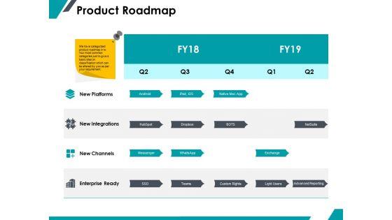 Product_Roadmap_Ppt_PowerPoint_Presentation_Icon_Influencers_Slide_1.jpg