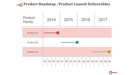 Product_Roadmap_Product_Launch_Deliverables_Ppt_PowerPoint_Presentation_Professional_Elements_Slide_1.jpg
