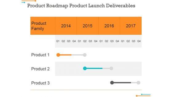 Product_Roadmap_Product_Launch_Deliverables_Template_2_Ppt_PowerPoint_Presentation_Icon_Styles_Slide_1.jpg