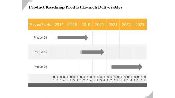 Product_Roadmap_Product_Launch_Deliverables_Template_3_Ppt_PowerPoint_Presentation_Gallery_Display_Slide_1.jpg
