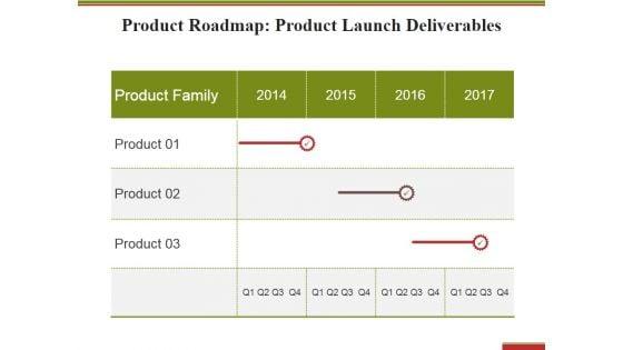 Product_Roadmap_Product_Launch_Deliverables_Template_3_Ppt_PowerPoint_Presentation_Summary_Example_Topics_Slide_1.jpg