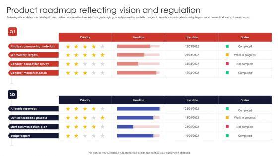 Product_Roadmap_Reflecting_Vision_And_Regulation_Ideas_PDF_Slide_1.jpg