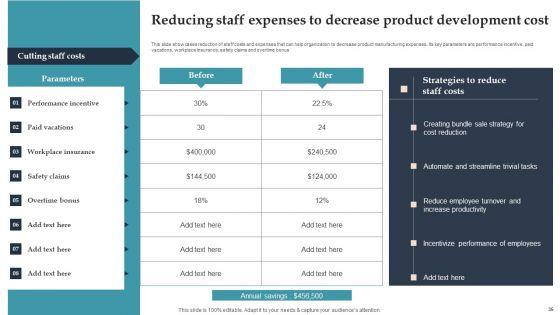 Product_Rollout_Techniques_For_Targeted_Market_Ppt_PowerPoint_Presentation_Complete_Deck_With_Slides_Slide_35.jpg