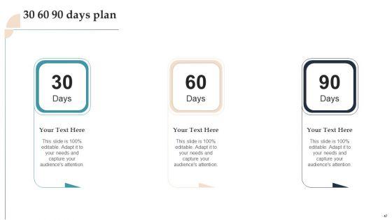 Product_Rollout_Techniques_For_Targeted_Market_Ppt_PowerPoint_Presentation_Complete_Deck_With_Slides_Slide_47.jpg