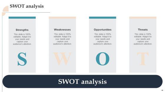 Product_Rollout_Techniques_For_Targeted_Market_Ppt_PowerPoint_Presentation_Complete_Deck_With_Slides_Slide_48.jpg