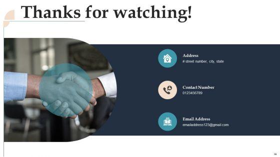 Product_Rollout_Techniques_For_Targeted_Market_Ppt_PowerPoint_Presentation_Complete_Deck_With_Slides_Slide_56.jpg