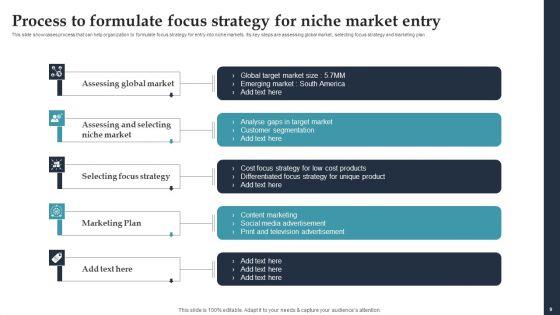 Product_Rollout_Techniques_For_Targeted_Market_Ppt_PowerPoint_Presentation_Complete_Deck_With_Slides_Slide_9.jpg
