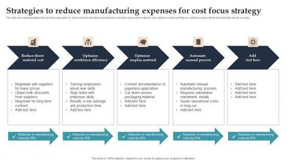 Product_Rollout_Techniques_Strategies_To_Reduce_Manufacturing_Expenses_For_Cost_Background_PDF_Slide_1.jpg
