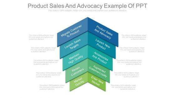 Product_Sales_And_Advocacy_Example_Of_Ppt_1.jpg