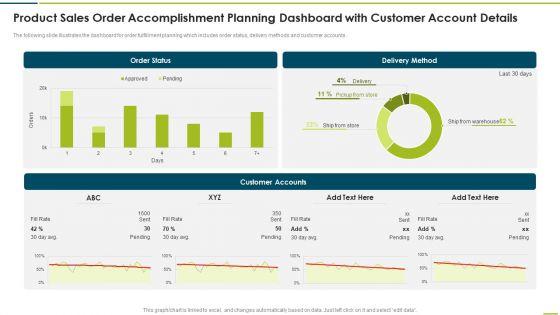 Product_Sales_Order_Accomplishment_Planning_Dashboard_With_Customer_Account_Details_Diagrams_PDF_Slide_1.jpg