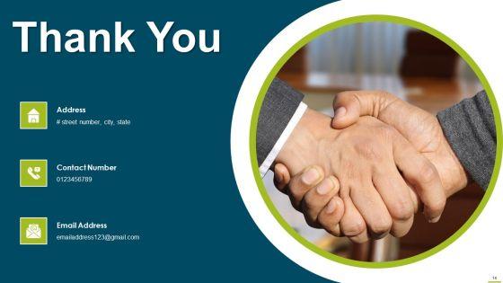 Product_Sales_Order_Accomplishment_Ppt_PowerPoint_Presentation_Complete_Deck_With_Slides_Slide_14.jpg