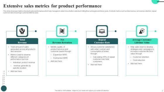 Product_Sales_Outcomes_Ppt_PowerPoint_Presentation_Complete_Deck_With_Slides_Ppt_PowerPoint_Presentation_Complete_Deck_With_Slides_Slide_3.jpg