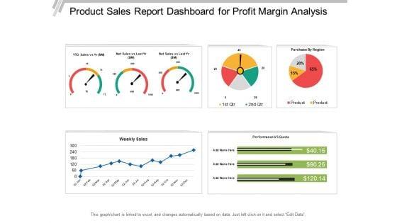Product_Sales_Report_Dashboard_For_Profit_Margin_Analysis_Ppt_PowerPoint_Presentation_Ideas_Slide_Portrait_Slide_1.jpg