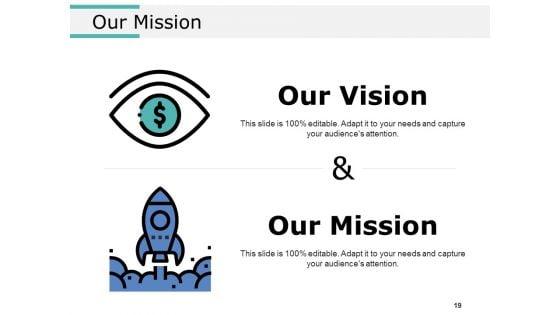 Product_Segmentation_Markets_And_Evaluation_Ppt_PowerPoint_Presentation_Complete_Deck_With_Slides_Slide_19.jpg