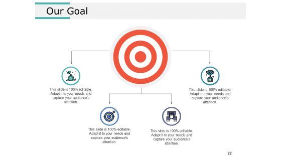 Product_Segmentation_Markets_And_Evaluation_Ppt_PowerPoint_Presentation_Complete_Deck_With_Slides_Slide_22.jpg