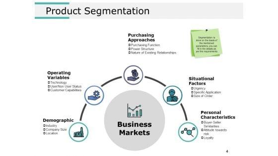 Product_Segmentation_Markets_And_Evaluation_Ppt_PowerPoint_Presentation_Complete_Deck_With_Slides_Slide_4.jpg