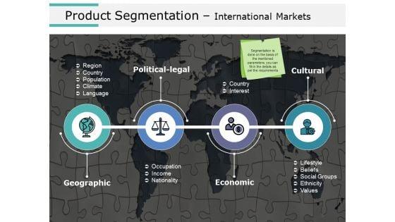 Product_Segmentation_Markets_And_Evaluation_Ppt_PowerPoint_Presentation_Complete_Deck_With_Slides_Slide_5.jpg