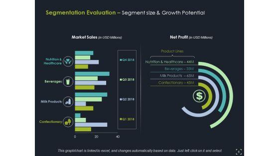 Product_Segmentation_Ppt_PowerPoint_Presentation_Complete_Deck_With_Slides_Slide_6.jpg