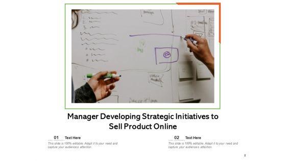 Product_Selling_Businessman_Products_Ppt_PowerPoint_Presentation_Complete_Deck_Slide_8.jpg