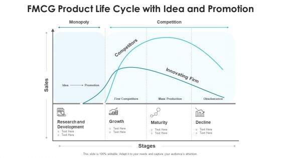 Product_Sequence_Sales_And_Profit_Ppt_PowerPoint_Presentation_Complete_Deck_With_Slides_Slide_3.jpg
