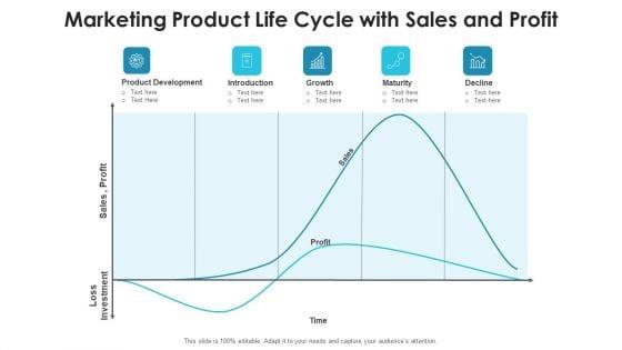 Product_Sequence_Sales_And_Profit_Ppt_PowerPoint_Presentation_Complete_Deck_With_Slides_Slide_4.jpg