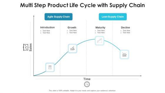Product_Sequence_Sales_And_Profit_Ppt_PowerPoint_Presentation_Complete_Deck_With_Slides_Slide_7.jpg