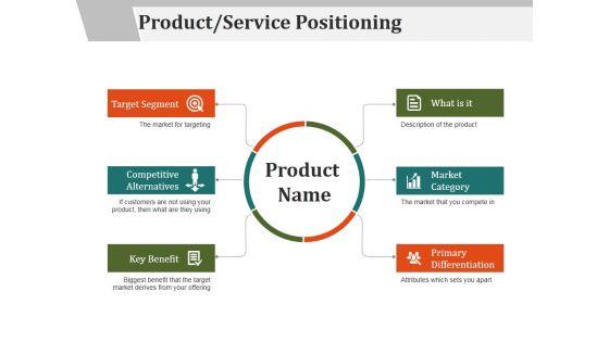 Product_Service_Positioning_Ppt_PowerPoint_Presentation_Pictures_Slides_Slide_1.jpg