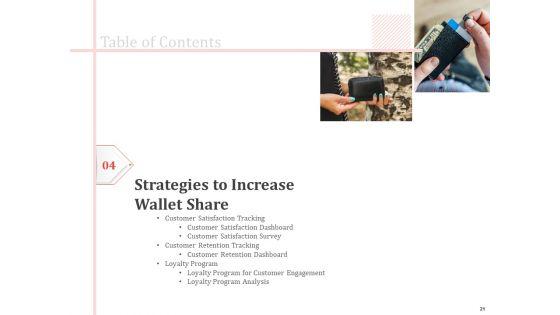 Product_Share_In_Customer_Wallet_Ppt_PowerPoint_Presentation_Complete_Deck_With_Slides_Slide_21.jpg