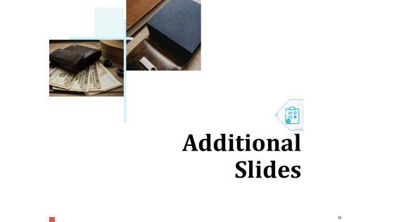 Product_Share_In_Customer_Wallet_Ppt_PowerPoint_Presentation_Complete_Deck_With_Slides_Slide_36.jpg