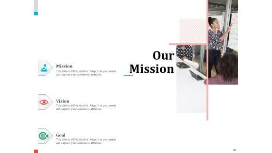 Product_Share_In_Customer_Wallet_Ppt_PowerPoint_Presentation_Complete_Deck_With_Slides_Slide_38.jpg