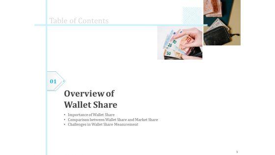 Product_Share_In_Customer_Wallet_Ppt_PowerPoint_Presentation_Complete_Deck_With_Slides_Slide_3.jpg