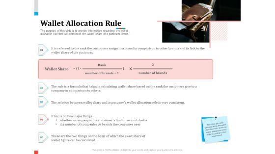 Product_Share_In_Customer_Wallet_Wallet_Allocation_Rule_Microsoft_PDF_Slide_1.jpg