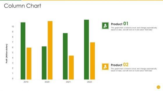 Product_Social_Sustainability_Scorecard_Ppt_PowerPoint_Presentation_Complete_Deck_With_Slides_Slide_15.jpg