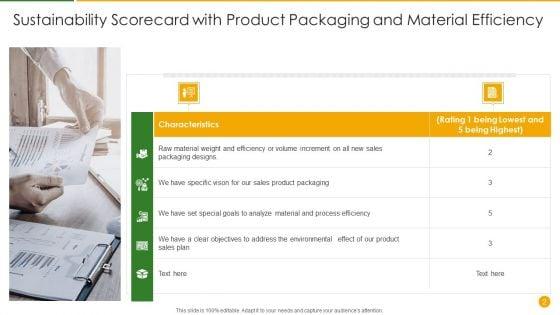 Product_Social_Sustainability_Scorecard_Ppt_PowerPoint_Presentation_Complete_Deck_With_Slides_Slide_2.jpg