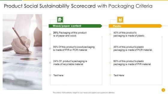 Product_Social_Sustainability_Scorecard_Ppt_PowerPoint_Presentation_Complete_Deck_With_Slides_Slide_3.jpg
