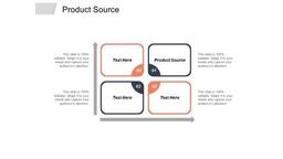 product