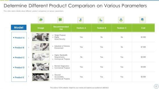 Product_Specification_Slide_Pitch_Deck_Ppt_PowerPoint_Presentation_Complete_Deck_With_Slides_Slide_6.jpg