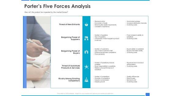 Product_Strategy_And_Product_Management_Implementation_Porters_Five_Forces_Analysis_Ppt_Infographic_Template_Display_PDF_Slide_1.jpg